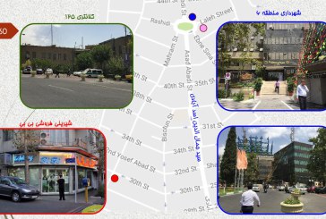   تحلیل فضای شهری – خیابان یوسف آباد – پروژه تحلیل فضای شهری – پاورپوینت تحلیل فضای شهری